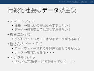 情報化社会はデータが主役
• スマートフォン
• 機種 →新しいのが出たら変更したい！
• データ→機種変しても残しておきたい！
• 検索エンジン
• ググれカス！→そこに求めるデータがあるはず
• 皆さんのノートＰＣ
• ハードウェア→壊れても保障で直してもらえる
• データ→壊れたら最後・・・
• デジタルカメラ
• どんどん写真(データ)が貯まっていく・・・
データベースシステム論 第２回2015 [ ] 8p.
 