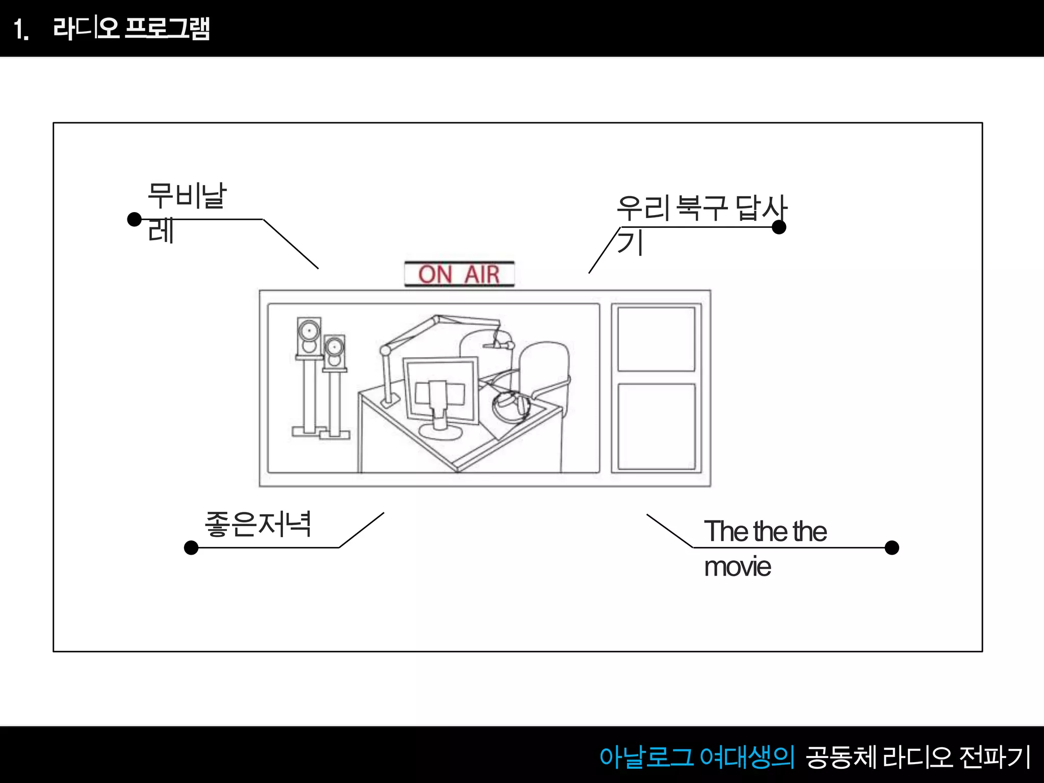 [2013 Changeon@Movement]_아날로그 여대생의 공동체 라디오 음악전파기_문미향