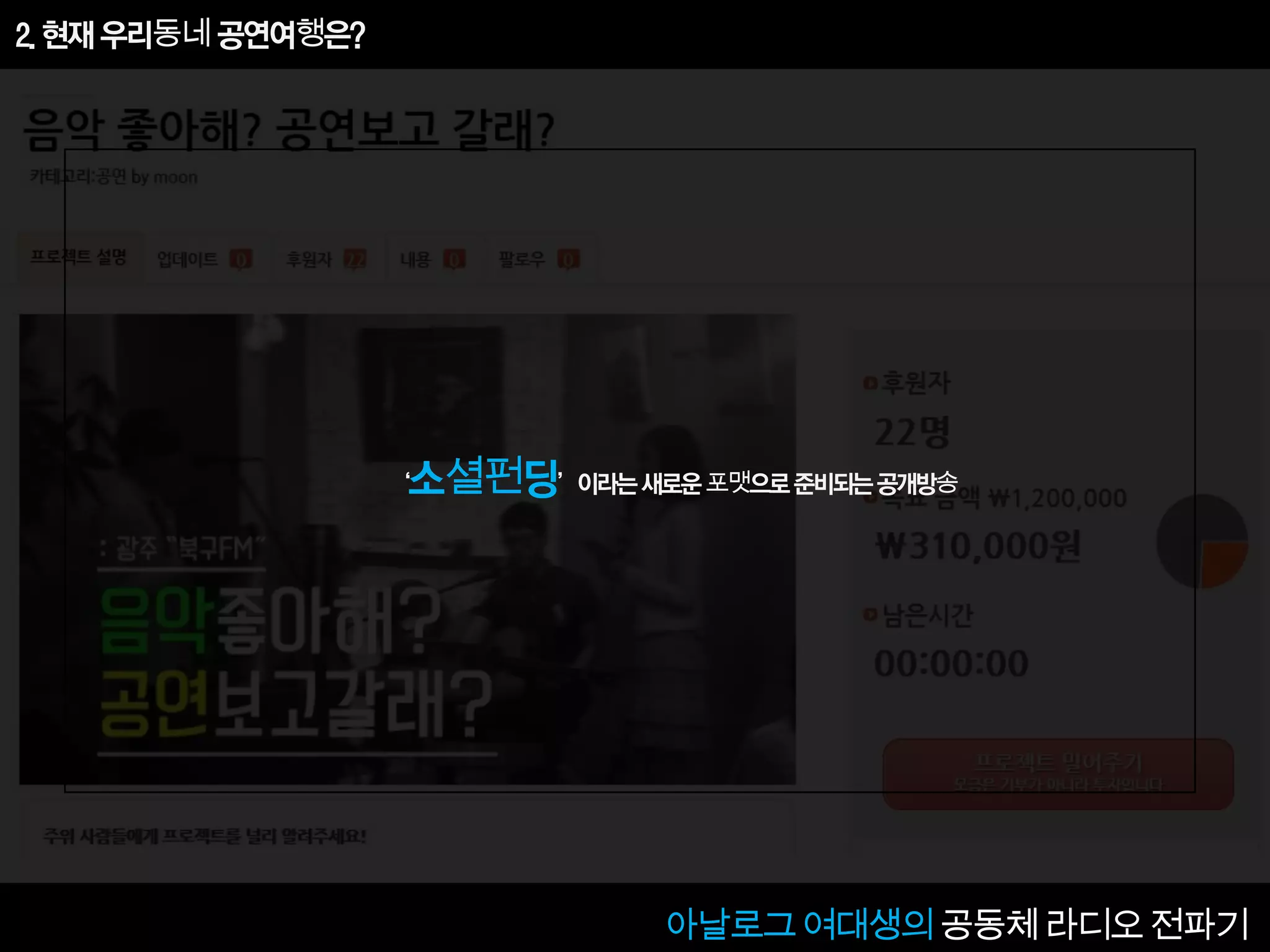 [2013 Changeon@Movement]_아날로그 여대생의 공동체 라디오 음악전파기_문미향