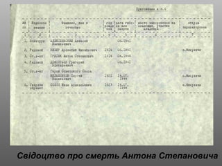Свідоцтво про смерть Антона Степановича

 