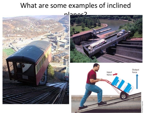 Examples Of Inclined Planes Examples Of Inclined Planes