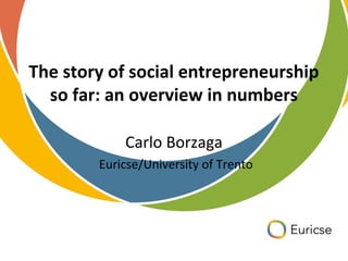 The story of social entrepreneurship
so far: an overview in numbers
Carlo Borzaga
Euricse/University of Trento

 