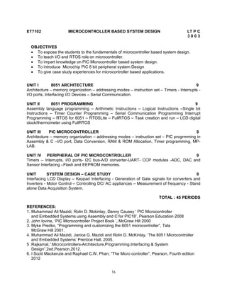 ET7102

MICROCONTROLLER BASED SYSTEM DESIGN

LT P C
3003

OBJECTIVES
 To expose the students to the fundamentals of microcontroller based system design.
 To teach I/O and RTOS role on microcontroller.
 To impart knowledge on PIC Microcontroller based system design.
 To introduce Microchip PIC 8 bit peripheral system Design
 To give case study experiences for microcontroller based applications.
UNIT I
8051 ARCHITECTURE
9
Architecture – memory organization – addressing modes – instruction set – Timers - Interrupts I/O ports, Interfacing I/O Devices – Serial Communication.
UNIT II
8051 PROGRAMMING
9
Assembly language programming – Arithmetic Instructions – Logical Instructions –Single bit
Instructions – Timer Counter Programming – Serial Communication Programming Interrupt
Programming – RTOS for 8051 – RTOSLite – FullRTOS – Task creation and run – LCD digital
clock/thermometer using FullRTOS
UNIT III
PIC MICROCONTROLLER
9
Architecture – memory organization – addressing modes – instruction set – PIC progrmming in
Assembly & C –I/O port, Data Conversion, RAM & ROM Allocation, Timer programming, MPLAB.
UNIT IV PERIPHERAL OF PIC MICROCONTROLLER
9
Timers – Interrupts, I/O ports- I2C bus-A/D converter-UART- CCP modules -ADC, DAC and
Sensor Interfacing –Flash and EEPROM memories.
UNIT
SYSTEM DESIGN – CASE STUDY
9
Interfacing LCD Display – Keypad Interfacing - Generation of Gate signals for converters and
Inverters - Motor Control – Controlling DC/ AC appliances – Measurement of frequency - Stand
alone Data Acquisition System.
TOTAL : 45 PERIODS
REFERENCES:
1. Muhammad Ali Mazidi, Rolin D. Mckinlay, Danny Causey ‘ PIC Microcontroller
and Embedded Systems using Assembly and C for PIC18’, Pearson Education 2008
2. John Iovine, ‘PIC Microcontroller Project Book ’, McGraw Hill 2000
3. Myke Predko, “Programming and customizing the 8051 microcontroller”, Tata
McGraw Hill 2001.
4. Muhammad Ali Mazidi, Janice G. Mazidi and Rolin D. McKinlay, ‘The 8051 Microcontroller
and Embedded Systems’ Prentice Hall, 2005.
5 .Rajkamal,”.Microcontrollers-Architecture,Programming,Interfacing & System
Design”,2ed,Pearson,2012.
6. I Scott Mackenzie and Raphael C.W. Phan, “The Micro controller”, Pearson, Fourth edition
2012
16

 
