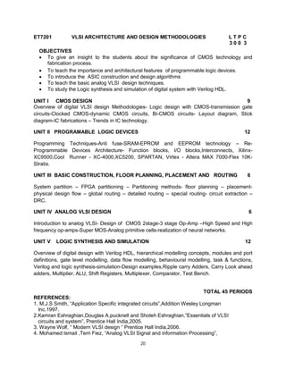 ET7201

VLSI ARCHITECTURE AND DESIGN METHODOLOGIES

LTPC
300 3

OBJECTIVES
 To give an insight to the students about the significance of CMOS technology and
fabrication process.
 To teach the importance and architectural features of programmable logic devices.
 To introduce the ASIC construction and design algorithms
 To teach the basic analog VLSI design techniques.
 To study the Logic synthesis and simulation of digital system with Verilog HDL.
UNIT I CMOS DESIGN
9
Overview of digital VLSI design Methodologies- Logic design with CMOS-transmission gate
circuits-Clocked CMOS-dynamic CMOS circuits, Bi-CMOS circuits- Layout diagram, Stick
diagram-IC fabrications – Trends in IC technology.
UNIT II PROGRAMABLE LOGIC DEVICES

12

Programming Techniques-Anti fuse-SRAM-EPROM and EEPROM technology – ReProgrammable Devices Architecture- Function blocks, I/O blocks,Interconnects, XilinxXC9500,Cool Runner - XC-4000,XC5200, SPARTAN, Virtex - Altera MAX 7000-Flex 10KStratix.
UNIT III BASIC CONSTRUCTION, FLOOR PLANNING, PLACEMENT AND ROUTING

6

System partition – FPGA partitioning – Partitioning methods- floor planning – placementphysical design flow – global routing – detailed routing – special routing- circuit extraction –
DRC.
UNIT IV ANALOG VLSI DESIGN

6

Introduction to analog VLSI- Design of CMOS 2stage-3 stage Op-Amp –High Speed and High
frequency op-amps-Super MOS-Analog primitive cells-realization of neural networks.
UNIT V

LOGIC SYNTHESIS AND SIMULATION

12

Overview of digital design with Verilog HDL, hierarchical modelling concepts, modules and port
definitions, gate level modelling, data flow modelling, behavioural modelling, task & functions,
Verilog and logic synthesis-simulation-Design examples,Ripple carry Adders, Carry Look ahead
adders, Multiplier, ALU, Shift Registers, Multiplexer, Comparator, Test Bench.

TOTAL 45 PERIODS
REFERENCES:
1. M.J.S Smith, “Application Specific integrated circuits”,Addition Wesley Longman
Inc.1997.
2.Kamran Eshraghian,Douglas A.pucknell and Sholeh Eshraghian,”Essentials of VLSI
circuits and system”, Prentice Hall India,2005.
3. Wayne Wolf, “ Modern VLSI design “ Prentice Hall India,2006.
4. Mohamed Ismail ,Terri Fiez, “Analog VLSI Signal and information Processing”,
20

 