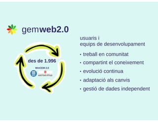 Gemweb2.0