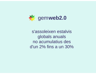 Gemweb2.0