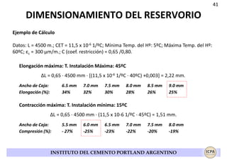 41

DIMENSIONAMIENTO DEL RESERVORIO
Ejemplo de Cálculo
Datos: L = 4500 m.; CET = 11,5 x 10-6 1/ºC; Mínima Temp. del Hº: 5ºC; Máxima Temp. del Hº:
60ºC; εc = 300 µm/m.; C (coef. restricción) = 0,65 /0,80.
Elongación máxima: T. Instalación Máxima: 45ºC
ΔL = 0,65 · 4500 mm · [(11,5 x 10-6 1/ºC · 40ºC) +0,003] = 2,22 mm.
Ancho de Caja:
Elongación (%):

6.5 mm
34%

7.0 mm
32%

7.5 mm
30%

8.0 mm
28%

8.5 mm
26%

9.0 mm
25%

Contracción máxima: T. Instalación mínima: 15ºC
ΔL = 0,65 · 4500 mm · (11,5 x 10-6 1/ºC · 45ºC) = 1,51 mm.
Ancho de Caja:
Compresión (%):

5.5 mm
- 27%

6.0 mm
-25%

6.5 mm
-23%

7.0 mm
-22%

7.5 mm
-20%

8.0 mm
-19%

INSTITUTO DEL CEMENTO PORTLAND ARGENTINO

 