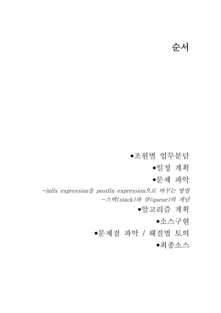 순서




                           •조원별 업무분담
                                  •일정 계획
                                  •문제 파악
-infix expression을 postfix expression으로 바꾸는 방법
                  -스택(stack)과 큐(queue)의 개념
                             •알고리즘 계획
                                   •소스구현
                •문제점 파악 / 해결법 토의
                                   •최종소스
 