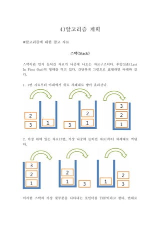 4)알고리즘 계획

※알고리즘에 대한 참고 자료


                   스택(Stack)


스택이란 먼저 들어간 자료가 나중에 나오는 자료구조이다. 후입선출(Last
In First Out)의 형태를 띄고 있다. 간단하게 그림으로 표현하면 아래와 같
다.


1. 1번 자료부터 아래에서 위로 차례대로 쌓아 올라간다.




2. 가장 위에 있는 자료(3번, 가장 나중에 들어간 자료)부터 차례대로 꺼낸
다.




이러한 스택의 가장 윗부분을 나타내는 포인터를 TOP이라고 한다. 반대로
 