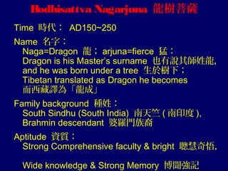 Bodhisattva Nagarjuna 龍樹菩薩
Time 時代： AD150~250
Name 名字：
Naga=Dragon 龍； arjuna=fierce 猛：
Dragon is his Master’s surname 也有說其...