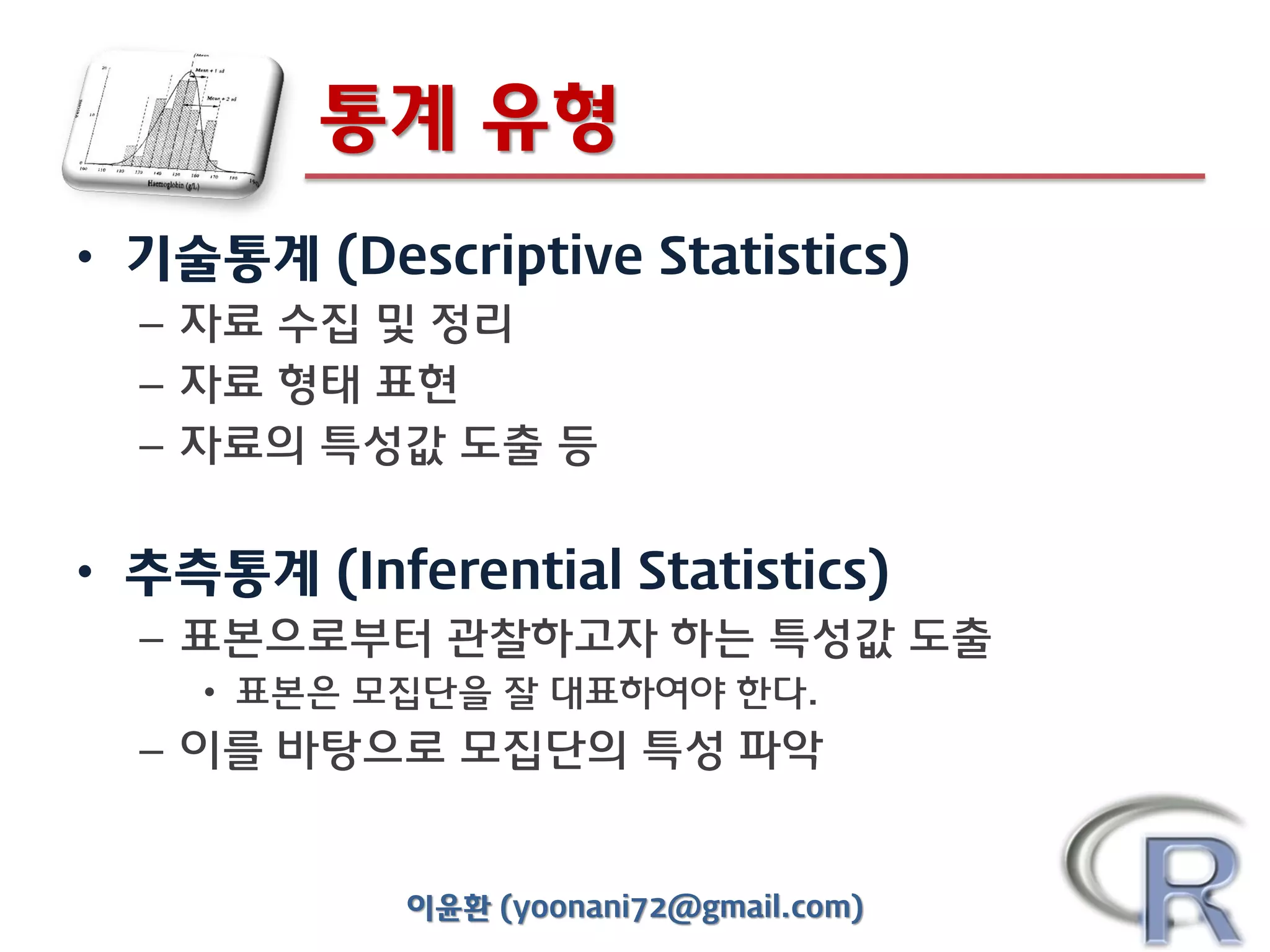 통계 유형
• 기술통계 (Descriptive Statistics)
– 자료 수집 및 정리
– 자료 형태 표현
– 자료의 특성값 도출 등

• 추측통계 (Inferential Statistics)
– 표본으로부터 관찰하고자 하는 특성값 도출
• 표본은 모집단을 잘 대표하여야 한다.

– 이를 바탕으로 모집단의 특성 파악

이윤환 (yoonani72@gmail.com)

 