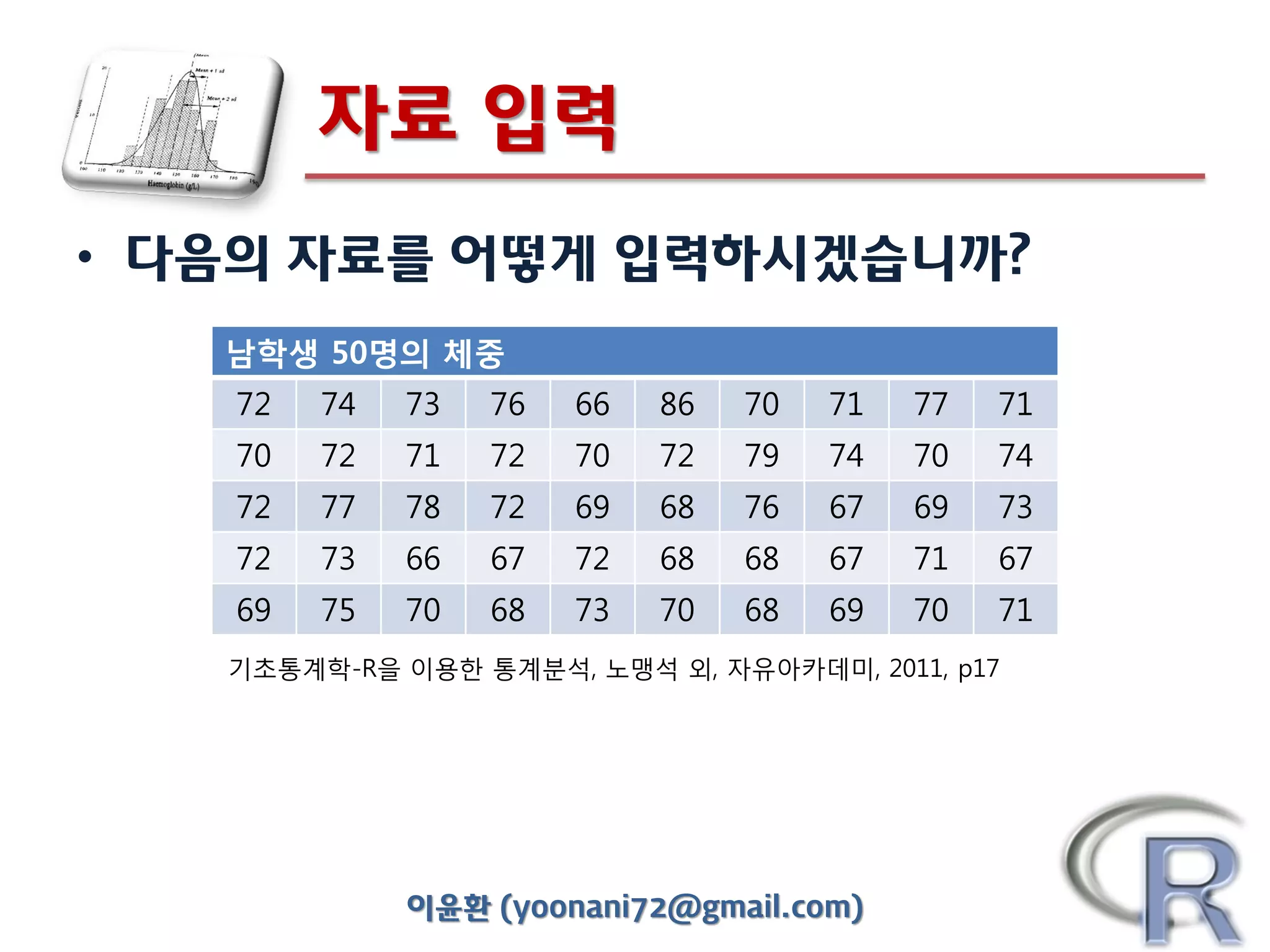 자료 입력
• 다음의 자료를 어떻게 입력하시겠습니까?
남학생 50명의 체중
72

74

73

76

66

86

70

71

77

71

70

72

71

72

70

72

79

74

70

74

72

77

78

72

69

68

76

67

69

73

72

73

66

67

72

68

68

67

71

67

69

75

70

68

73

70

68

69

70

71

기초통계학-R을 이용한 통계분석, 노맹석 외, 자유아카데미, 2011, p17

이윤환 (yoonani72@gmail.com)

 