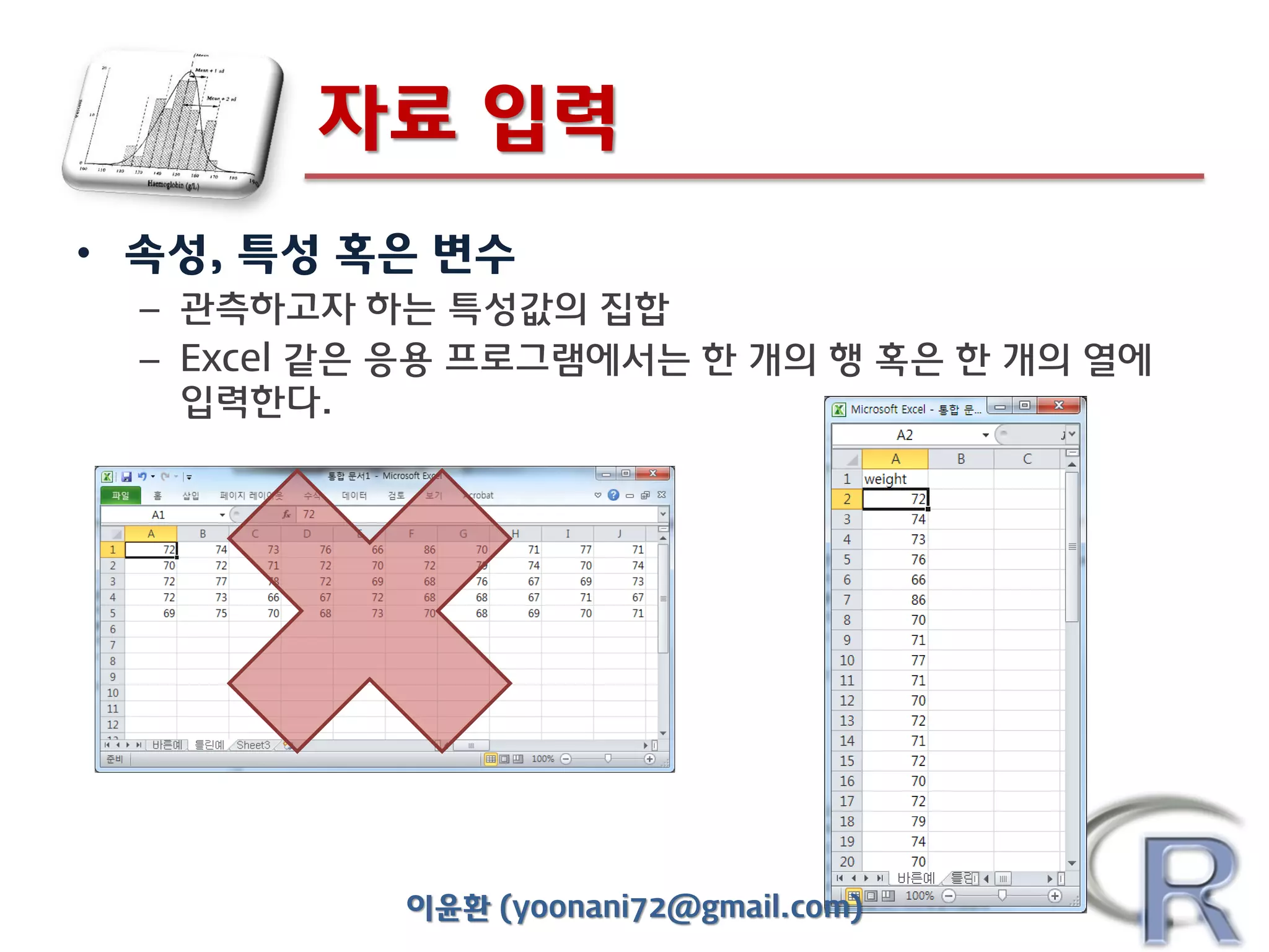 자료 입력
• 속성, 특성 혹은 변수
– 관측하고자 하는 특성값의 집합
– Excel 같은 응용 프로그램에서는 한 개의 행 혹은 한 개의 열에
입력한다.

이윤환 (yoonani72@gmail.com)

 