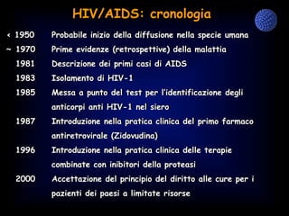 HIV/AIDS: cronologia
< 1950 Probabile inizio della diffusione nella specie umana
~ 1970 Prime evidenze (retrospettive) della malattia
1981 Descrizione dei primi casi di AIDS
1983 Isolamento di HIV-1
1985 Messa a punto del test per l’identificazione degli
anticorpi anti HIV-1 nel siero
1987 Introduzione nella pratica clinica del primo farmaco
antiretrovirale (Zidovudina)
1996 Introduzione nella pratica clinica delle terapie
combinate con inibitori della proteasi
2000 Accettazione del principio del diritto alle cure per i
pazienti dei paesi a limitate risorse
 