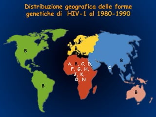 Distribuzione geografica delle forme
genetiche di HIV-1 al 1980-1990
B
A, B, C, D,
F, G, H,
J, K,
O, N
B
B
B
B
C
 