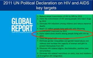 1.  Reduce	
  sexual	
  transmission	
  of	
  HIV	
  by	
  50%	
  by	
  2015	
  
2.  Halve	
  the	
  transmission	
  of	
  HIV	
  among	
  people	
  who	
  inject	
  drugs	
  
by	
  2015	
  
3.  Eliminate	
  HIV	
  infec6ons	
  among	
  children	
  and	
  reduce	
  maternal	
  
deaths	
  
4.  Reach	
  15	
  million	
  people	
  living	
  with	
  HIV	
  with	
  lifesaving	
  
an6retroviral	
  treatment	
  by	
  2015	
  
5.  Halve	
  tuberculosis	
  deaths	
  among	
  people	
  living	
  with	
  HIV	
  by	
  
2015	
  
6.  Close	
  the	
  global	
  AIDS	
  resource	
  gap	
  
7.  Eliminate	
  gender	
  inequali6es	
  and	
  gender-­‐based	
  abuse	
  and	
  
violence	
  and	
  increase	
  the	
  capacity	
  of	
  women	
  and	
  girls	
  to	
  
protect	
  themselves	
  from	
  HIV	
  
8.  Eliminate	
  HIV-­‐related	
  s6gma,	
  discrimina6on,	
  puni6ve	
  laws	
  
and	
  prac6ces	
  
9.  Eliminate	
  HIV-­‐related	
  restric6ons	
  on	
  entry,	
  stay	
  and	
  residence	
  
10. Strengthen	
  HIV	
  integra6on	
  
2011 UN Political Declaration on HIV and AIDS
key targets
 