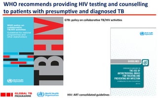 GTB:	
  policy	
  on	
  collaboraLve	
  TB/HIV	
  acLviLes	
  
	
  
WHO	
  recommends	
  providing	
  HIV	
  tesLng	
  and	
  counselling	
  
to	
  paLents	
  with	
  presumpLve	
  and	
  diagnosed	
  TB	
  
HIV:	
  ART	
  consolidated	
  guidelines	
  	
  
 