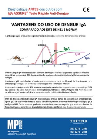 Vantagens do Uso de Dengue IgA comparado aos Kits de NS1 e IgC/IgM