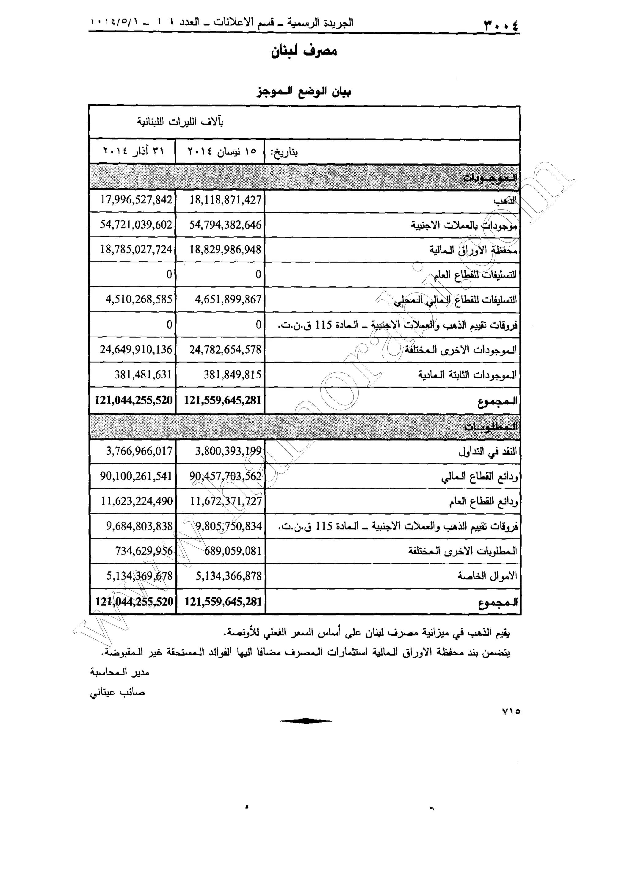 w
w
w
.ham
orabi.com
 