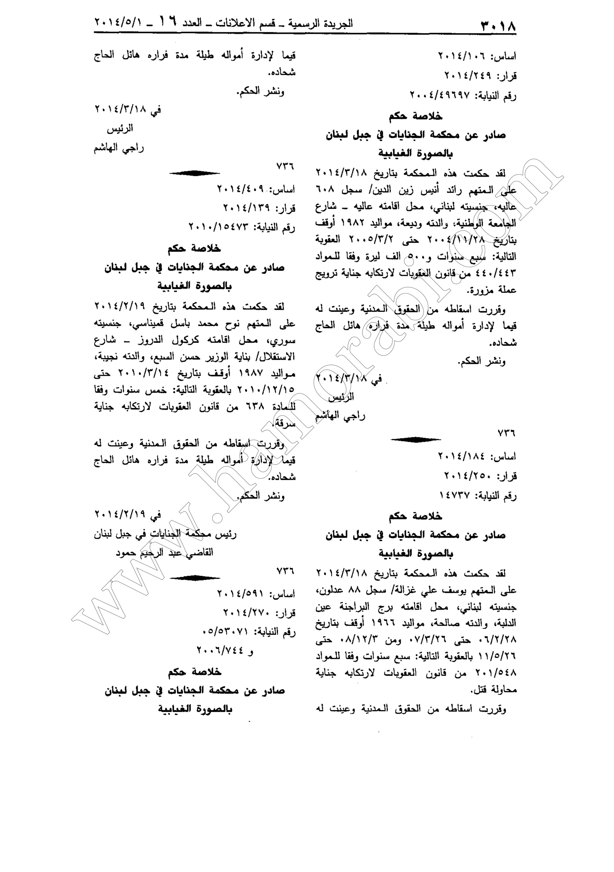 w
w
w
.ham
orabi.com
 