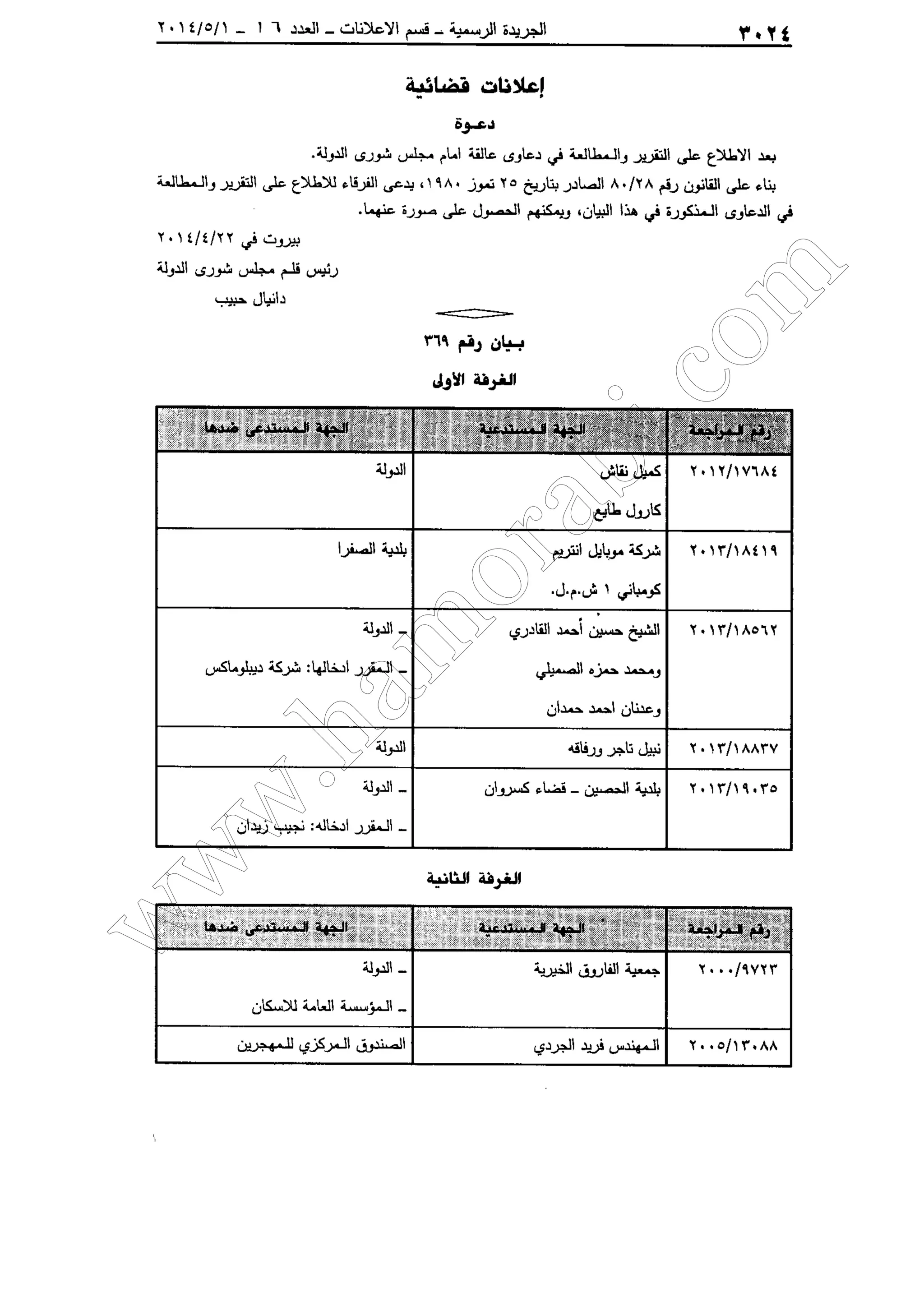 w
w
w
.ham
orabi.com
 