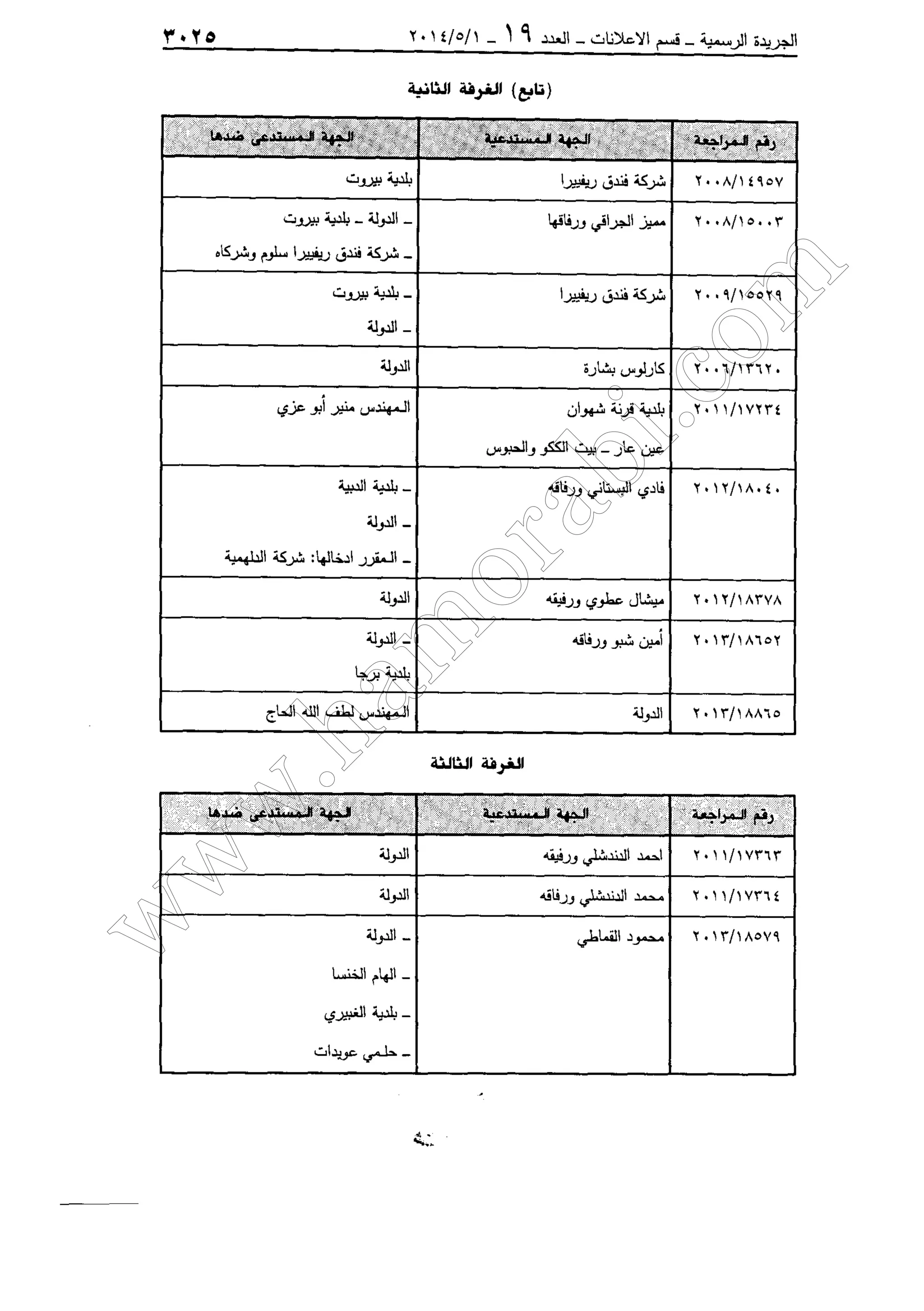 w
w
w
.ham
orabi.com
 