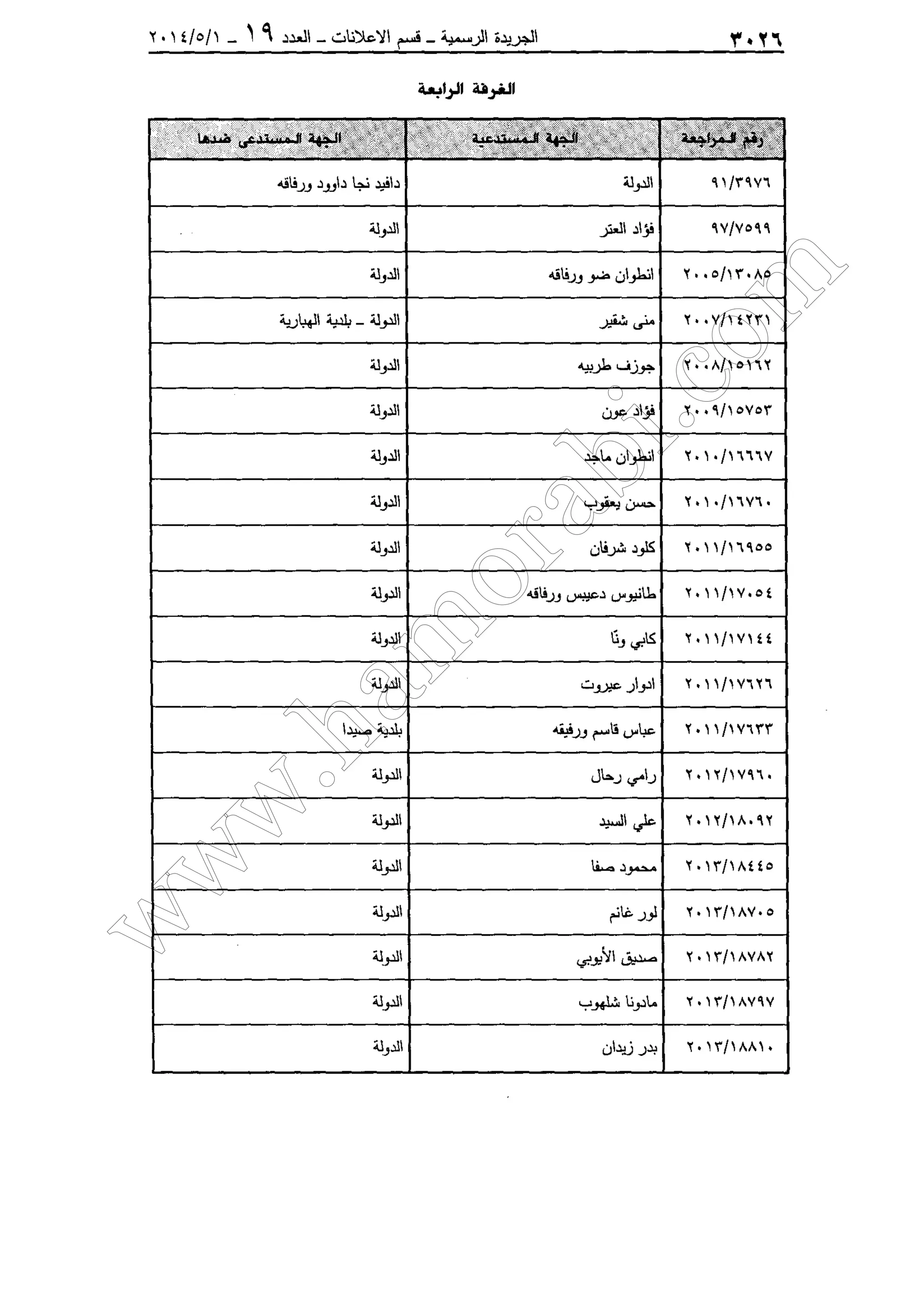 w
w
w
.ham
orabi.com
 