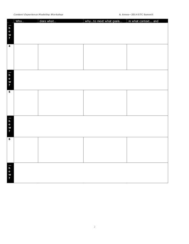 Content Experience Modeling Handout #2: Scenario worksheet