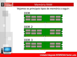 Memória RAM
Vejamos os principais tipos de memória a seguir:
 