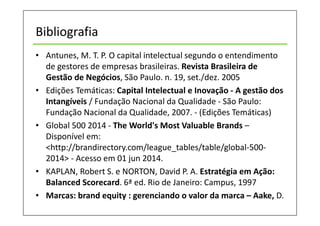 Bibliografia
• Antunes, M. T. P. O capital intelectual segundo o entendimento
de gestores de empresas brasileiras. Revista Brasileira de
Gestão de Negócios, São Paulo. n. 19, set./dez. 2005
• Edições Temáticas: Capital Intelectual e Inovação - A gestão dos
Intangíveis / Fundação Nacional da Qualidade - São Paulo:
Fundação Nacional da Qualidade, 2007. - (Edições Temáticas)
• Global 500 2014 - The World's Most Valuable Brands –
Disponível em:
<http://brandirectory.com/league_tables/table/global-500-
2014> - Acesso em 01 jun 2014.
• KAPLAN, Robert S. e NORTON, David P. A. Estratégia em Ação:
Balanced Scorecard. 6ª ed. Rio de Janeiro: Campus, 1997
• Marcas: brand equity : gerenciando o valor da marca – Aake, D.
 