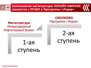 Соотношение магистратуры ЛУКОЙЛ ОВЕРСИЗ
совместно с ПГНИУ и Программы «Лидер»
1-ая
ступень
2-ая
ступень
Магистратура
Международный
Нефтегазовый Бизнес
СКОЛКОВО
Программа «Лидер»
 
