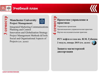 Учебный план
3семестр
Manchester University
Project Management:
Integrated Marketing Communications
Planning and Control
Innovation and Globalisation Strategy
Project Management Methods &Tools
Social and Organisational Aspects of
Projects (см. далее)
4семестр
Проектное управление и
практика:
Управление проектами
Организационно-управленческая практика
Научно-исследовательская практика
РГУ нефти и газа им. И.М. Губкина
2 модуль, январь 2015 (см. далее)
Защита магистерской
диссертации
 