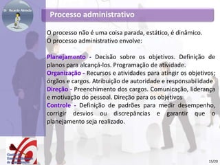 Processo administrativo
O processo não é uma coisa parada, estático, é dinâmico.
O processo administrativo envolve:
Planejamento - Decisão sobre os objetivos. Definição de
planos para alcançá-los. Programação de atividade.
Organização - Recursos e atividades para atingir os objetivos;
órgãos e cargos. Atribuição de autoridade e responsabilidade
Direção - Preenchimento dos cargos. Comunicação, liderança
e motivação do pessoal. Direção para os objetivos
Controle - Definição de padrões para medir desempenho,
corrigir desvios ou discrepâncias e garantir que o
planejamento seja realizado.
15/20
 