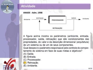 Atividade
ANADE - Adm. 1998
20/20
 