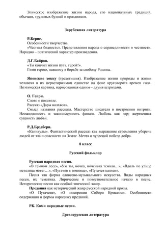 Эпическое изображение жизни народа, его национальных традиций,
обычаев, трудовых будней и праздников.
Зарубежная литература
Р.Бернс.
Особенности творчества.
«Честная бедность». Представления народа о справедливости и честности.
Народно – поэтический характер произведения.
Д.Г.Байрон.
«Ты кончил жизни путь, герой!».
Гимн герою, павшему в борьбе за свободу Родины.
Японские хокку (трехстишия). Изображение жизни природы и жизни
человека в их нерасторжимом единстве на фоне круговорота времен года.
Поэтическая картина, нарисованная одним – двумя штрихами.
О. Генри.
Слово о писателе.
Рассказ «Дары волхвов».
Смысл названия рассказа. Мастерство писателя в построении интриги.
Неожиданность и закономерность финала. Любовь как дар; жертвенная
сущность любви.
Р.Д.Брэдбери.
«Каникулы». Фантастический рассказ как выражение стремления уберечь
людей от зла и опасности на Земле. Мечта о чудесной победе добра.
8 класс
Русский фольклор
Русская народная песня.
«В темном лесе», «Уж ты, ночка, ноченька темная…», «Вдоль по улице
метелица метет…», «Пугачев в темнице», «Пугачев казнен».
Песня как форма словесно-музыкального искусства. Виды народных
песен, их тематика. Лирическое и повествовательное начало в песне.
Исторические песни как особый эпический жанр.
Предания как исторический жанр русской народной прозы.
«О Пугачеве», «О покорении Сибири Ермаком». Особенности
содержания и формы народных преданий.
РК. Коми народные песни.
Древнерусская литература
 