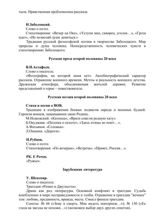 тыла. Нравственная проблематика рассказа.
Н.Заболоцкий.
Слово о поэте.
Стихотворения: «Вечер на Оке», «Уступи мне, скворец, уголок…», «Гроза
идет», «Не позволяй душе лениться.»
Традиции русской философской поэзии в творчестве Заболоцкого. Мир
природы и душа человека. Непосредственность человеческих чувств в
стихотворениях Заболоцкого.
Русская проза второй половины 20 века
В.П.Астафьев.
Слово о писателе.
«Фотография, на которой меня нет». Автобиографический характер
рассказа. Отражение военного времени. Мечты и реальность военного детства.
Дружеская атмосфера, объединяющая жителей деревни. Развитие
представлений о герое – повествователе.
Русская поэзия второй половины 20 века
Стихи и песни о ВОВ.
Традиции в изображении боевых подвигов народа и военных будней.
Героизм воинов, защищавших свою Родину.
М.Исаковский. «Катюша», «Враги сожгли родную хату».
Б.Окуджава. «Песенка о пехоте», «Здесь птицы не поют…».
А.Фатьянов. «Соловьи».
Л.Ошанин. «Дороги».
Н.Рубцов.
Слово о поэте.
Стихотворения: «По вечерам», «Встреча», «Привет, Россия…».
РК. Е Рочев.
«Ружье».
Зарубежная литература
У. Шекспир.
Слово о писателе.
Трагедия «Ромео и Джульетта».
Драма как род литературы. Основной конфликт в трагедии. Судьба
влюбленных в мире несправедливости и злобы. Отражение в трагедии "вечных"
тем: любовь, преданность, вражда, месть. Смысл финала трагедии.
Сонеты: № 66 («Зову я смерть. Мне видеть невтерпеж…»); № 130 («Ее
глаза на звезды не похожи…») (возможен выбор двух других сонетов).
 