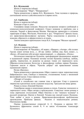 В.А. Жуковский.
Жизнь и творчество (обзор).
Стихотворения: “Море”, "Невыразимое".
Черты романтизма в лирике В.А. Жуковского. Тема человека и природы,
соотношение мечты и действительности в лирике поэта.
А.С. Грибоедов.
Жизнь и творчество (обзор).
Комедия «Горе от ума».
Специфика жанра комедии. Искусство построения интриги (любовный и
социально-психологический конфликт). Смысл названия и проблема ума в
комедии. Чацкий и фамусовская Москва. Мастерство драматурга в создании
характеров (Софья, Молчалин, Репетилов и др.). "Открытость" финала пьесы,
его нравственно-философское звучание. Черты классицизма и реализма в
комедии, образность и афористичность ее языка.
Анализ комедии в критическом этюде И.А. Гончарова “Мильон терзаний”.
А.С. Пушкин.
Жизнь и творчество (обзор).
Стихотворения: «К Чаадаеву», «К морю», «Пророк», «Анчар», «На холмах
Грузии лежит ночная мгла…», «Я вас любил: любовь еще, быть может…»,
«Бесы», «Я памятник себе воздвиг нерукотворный…», «Деревня», «Осень».
Поэтическое новаторство Пушкина, трансформация традиционных жанров
в пушкинской лирике. Основные мотивы поэзии Пушкина (свобода, любовь,
дружба, творчество), их развитие на разных этапах его творческого пути.
Образно-стилистическое богатство и философская глубина лирики Пушкина.
Гармония мысли и образа. "Чувства добрые" как нравственная основа
пушкинской лирики.
Поэма «Цыганы».
Черты романтизма в произведении. Образ главного героя: переосмысление
байроновского типа. Свобода и своеволие, столкновение Алеко с жизненной
философией цыган. Смысл финала поэмы.
«Моцарт и Сальери».
«Гений и злодейство» как главная тема в трагедии. Спор о сущности
творчества и различных путях служения искусству. Трагедия как жанр драмы.
Роман в стихах «Евгений Онегин»
Своеобразие жанра и композиции романа в стихах. Единство эпического и
лирического начал. Образ автора в произведении. Сюжетные линии романа и
темы лирических отступлений. Образ Онегина и тип "лишнего человека" в
русской литературе. Онегин и Ленский. Татьяна как «милый идеал» Пушкина.
Тема любви и долга в романе. Нравственно-философская проблематика
произведения. Проблема финала. Реализм и энциклопедизм романа.
Онегинская строфа.
Оценка художественных открытий А. С. Пушкина в критике В.Г.
Белинского (фрагменты статей 8, 9 из цикла «Сочинения Александра
Пушкина»).
 