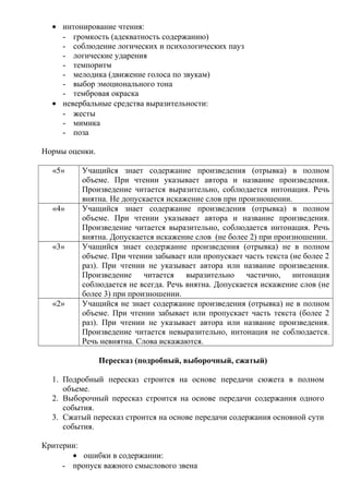 • интонирование чтения:
- громкость (адекватность содержанию)
- соблюдение логических и психологических пауз
- логические ударения
- темпоритм
- мелодика (движение голоса по звукам)
- выбор эмоционального тона
- тембровая окраска
• невербальные средства выразительности:
- жесты
- мимика
- поза
Нормы оценки.
«5» Учащийся знает содержание произведения (отрывка) в полном
объеме. При чтении указывает автора и название произведения.
Произведение читается выразительно, соблюдается интонация. Речь
внятна. Не допускается искажение слов при произношении.
«4» Учащийся знает содержание произведения (отрывка) в полном
объеме. При чтении указывает автора и название произведения.
Произведение читается выразительно, соблюдается интонация. Речь
внятна. Допускается искажение слов (не более 2) при произношении.
«3» Учащийся знает содержание произведения (отрывка) не в полном
объеме. При чтении забывает или пропускает часть текста (не более 2
раз). При чтении не указывает автора или название произведения.
Произведение читается выразительно частично, интонация
соблюдается не всегда. Речь внятна. Допускается искажение слов (не
более 3) при произношении.
«2» Учащийся не знает содержание произведения (отрывка) не в полном
объеме. При чтении забывает или пропускает часть текста (более 2
раз). При чтении не указывает автора или название произведения.
Произведение читается невыразительно, интонация не соблюдается.
Речь невнятна. Слова искажаются.
Пересказ (подробный, выборочный, сжатый)
1. Подробный пересказ строится на основе передачи сюжета в полном
объеме.
2. Выборочный пересказ строится на основе передачи содержания одного
события.
3. Сжатый пересказ строится на основе передачи содержания основной сути
события.
Критерии:
• ошибки в содержании:
- пропуск важного смыслового звена
 