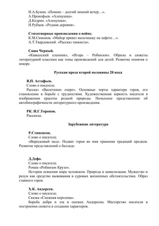 И.А.Бунин. «Помню – долгий зимний вечер…».
А.Прокофьев. «Аленушка».
Д.Кедрин. «Аленушка».
Н.Рубцов. «Родная деревня».
Стихотворные произведения о войне.
К.М.Симонов. «Майор привез мальчишку на лафете…».
А.Т.Твардовский. «Рассказ танкиста».
Саша Черный.
«Кавказский пленник», «Игорь – Робинзон». Образы и сюжеты
литературной классики как темы произведений для детей. Развитие понятия о
юморе.
Русская проза второй половины 20 века
В.П. Астафьев.
Слово о писателе.
Рассказ «Васюткино озеро». Основные черты характера героя, его
становление в борьбе с трудностями. Художественная зоркость писателя в
изображении красоты родной природы. Начальное представление об
автобиографичности литературного произведения.
РК. И.Г.Торопов.
Рассказы.
Зарубежная литература
Р.Стивенсон.
Слово о писателе.
«Вересковый мед». Подвиг героя во имя хранения традиций предков.
Развитие представлений о балладе.
Д.Дефо.
Слово о писателе.
Роман «Робинзон Крузо».
История освоения мира человеком. Природа и цивилизация. Мужество и
разум как средство выживания в суровых жизненных обстоятельствах. Образ
главного героя.
Х.К. Андерсен.
Слово о писателе.
Сказка «Снежная королева».
Борьба добра и зла в сказках Андерсена. Мастерство писателя в
построении сюжета и создании характеров.
 