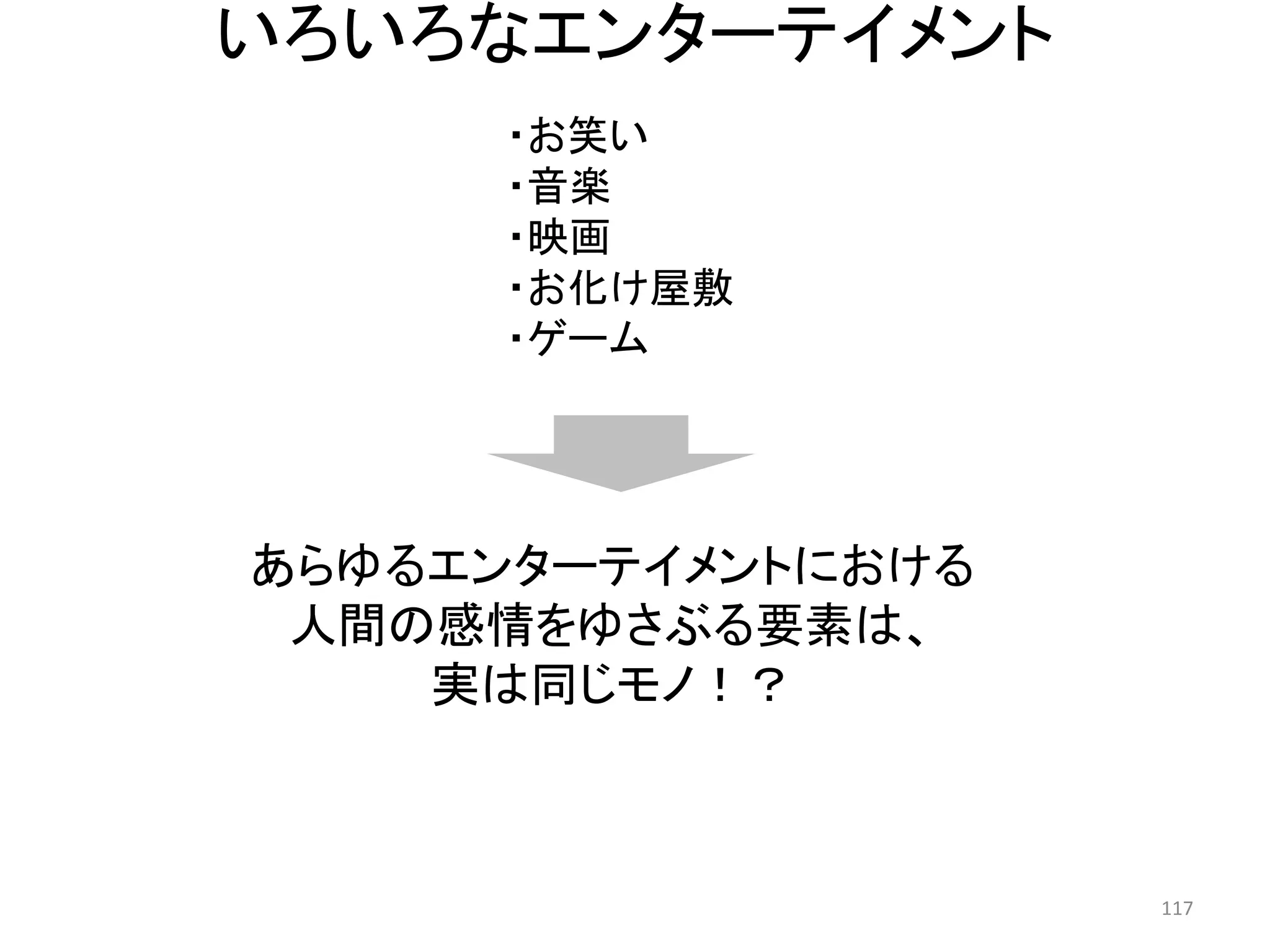 いろいろなエンターテイメント 
・お笑い 
・音楽 
・映画 
・お化け屋敷 
・ゲーム 
あらゆるエンターテイメントにおける 
人間の感情をゆさぶる要素は、 
実は同じモノ！？ 117 
 