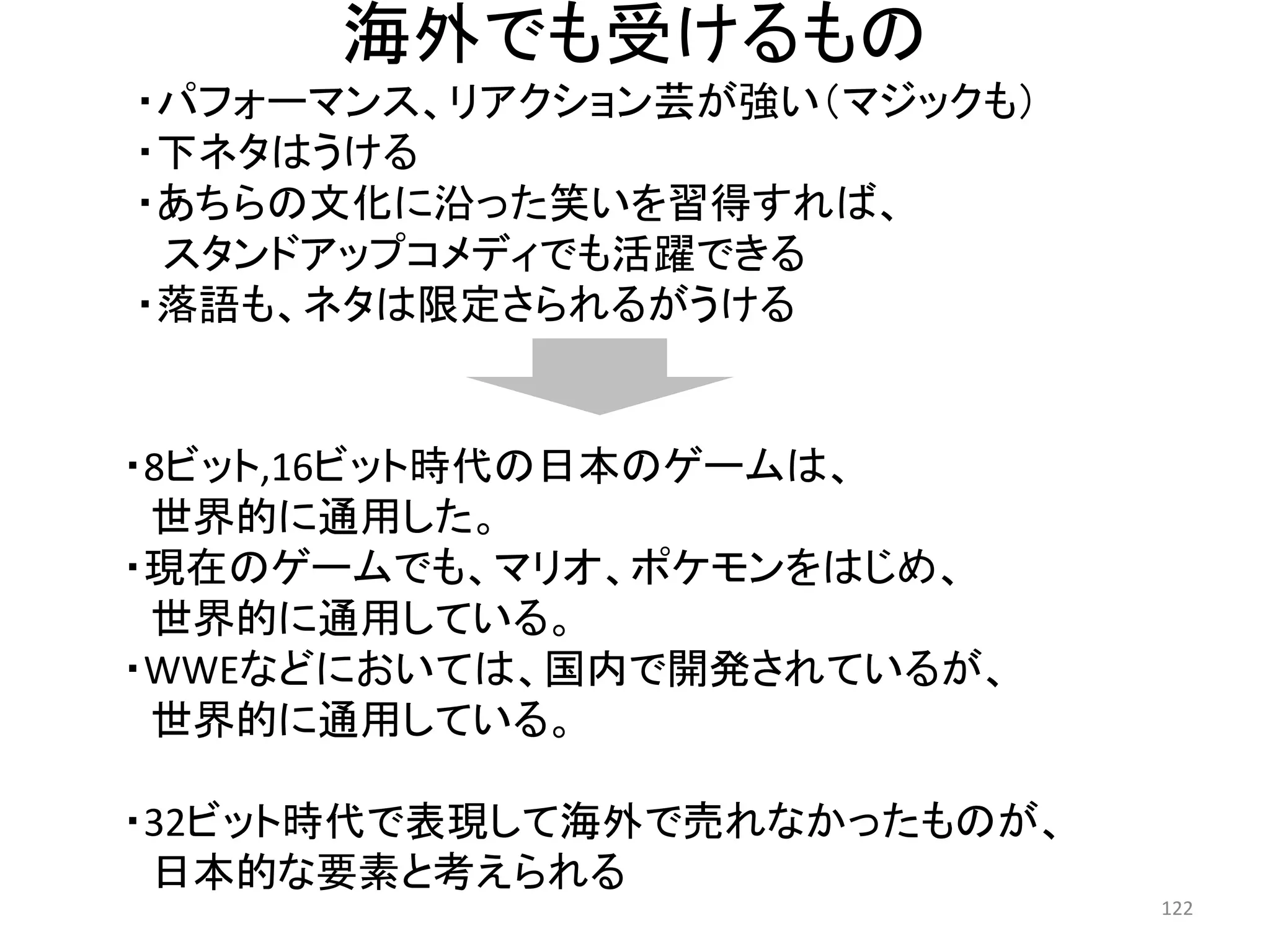 海外でも受けるもの 
・パフォーマンス、リアクション芸が強い（マジックも） 
・下ネタはうける 
・あちらの文化に沿った笑いを習得すれば、 
スタンドアップコメディでも活躍できる 
・落語も、ネタは限定さられるがうける 
・8ビット,16ビット時代の日本のゲームは、 
世界的に通用した。 
・現在のゲームでも、マリオ、ポケモンをはじめ、 
世界的に通用している。 
・WWEなどにおいては、国内で開発されているが、 
世界的に通用している。 
・32ビット時代で表現して海外で売れなかったものが、 
日本的な要素と考えられる 122 
 