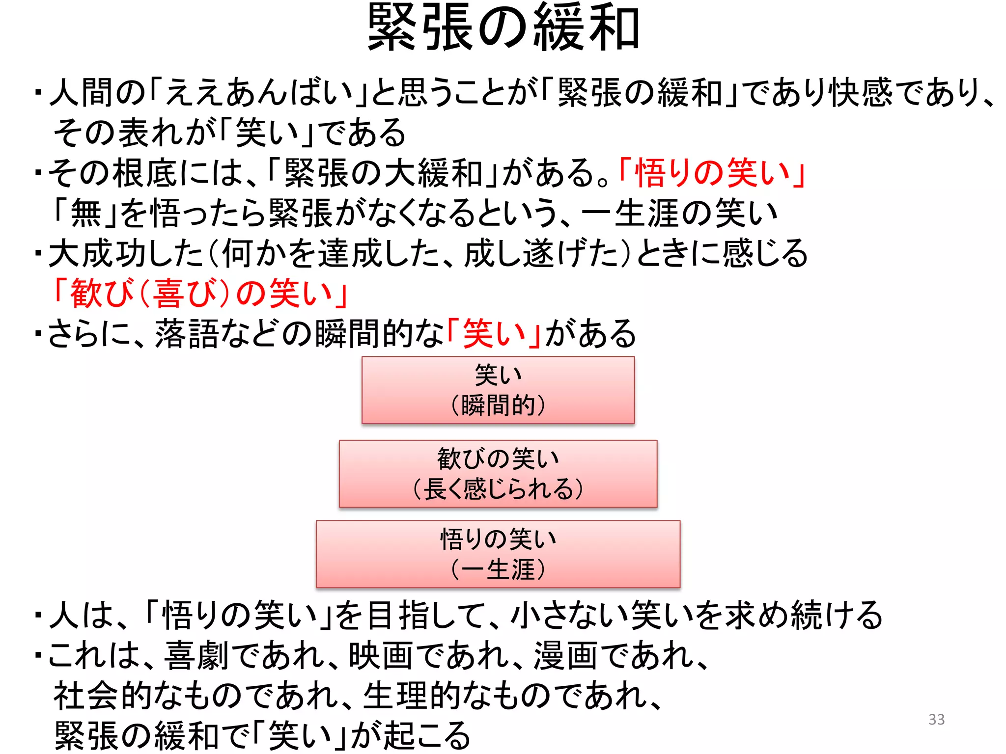 緊張の緩和 
・人間の「ええあんばい」と思うことが「緊張の緩和」であり快感であり、 
その表れが「笑い」である 
・その根底には、「緊張の大緩和」がある。「悟りの笑い」 「無」を悟ったら緊張がなくなるという、一生涯の笑い 
・大成功した（何かを達成した、成し遂げた）ときに感じる 「歓び（喜び）の笑い」 
・さらに、落語などの瞬間的な「笑い」がある 
・人は、 「悟りの笑い」を目指して、小さない笑いを求め続ける 
・これは、喜劇であれ、映画であれ、漫画であれ、 社会的なものであれ、生理的なものであれ、 緊張の緩和で「笑い」が起こる 33 
悟りの笑い 
（一生涯） 
歓びの笑い 
（長く感じられる） 
笑い 
（瞬間的）  