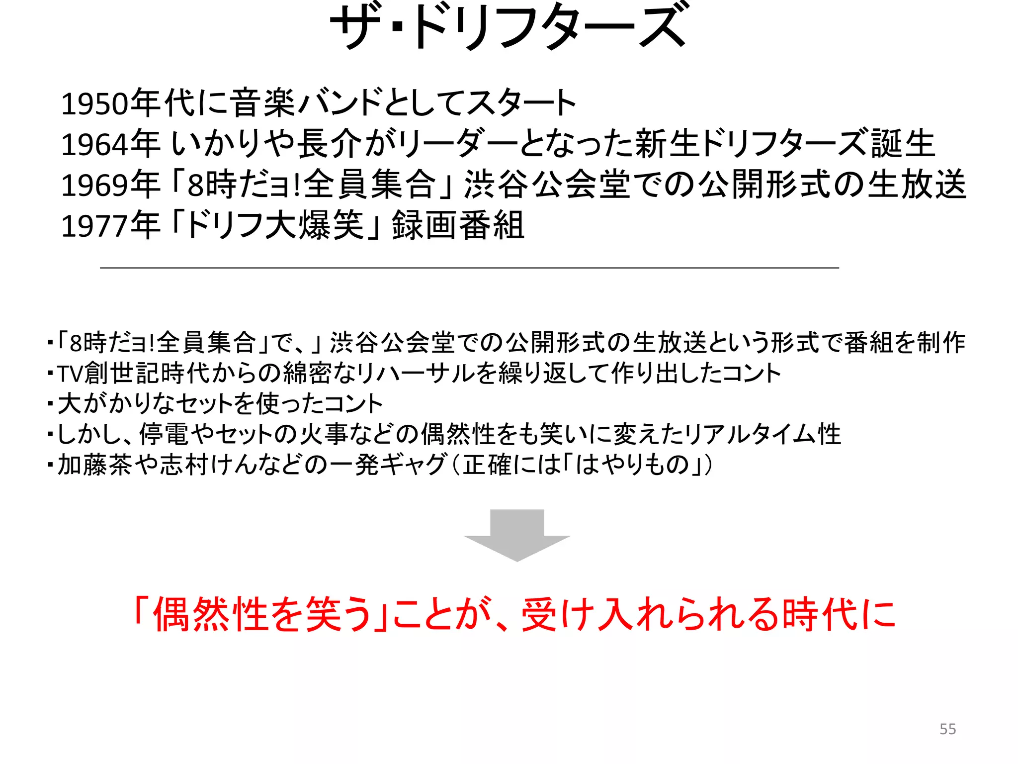 ザ・ドリフターズ 55 
1950年代に音楽バンドとしてスタート 
1964年 いかりや長介がリーダーとなった新生ドリフターズ誕生 
1969年 「8時だョ!全員集合」 渋谷公会堂での公開形式の生放送 
1977年 「ドリフ大爆笑」 録画番組 
・「8時だョ!全員集合」で、」 渋谷公会堂での公開形式の生放送という形式で番組を制作 ・TV創世記時代からの綿密なリハーサルを繰り返して作り出したコント 
・大がかりなセットを使ったコント 
・しかし、停電やセットの火事などの偶然性をも笑いに変えたリアルタイム性 
・加藤茶や志村けんなどの一発ギャグ（正確には「はやりもの」） 
「偶然性を笑う」ことが、受け入れられる時代に  