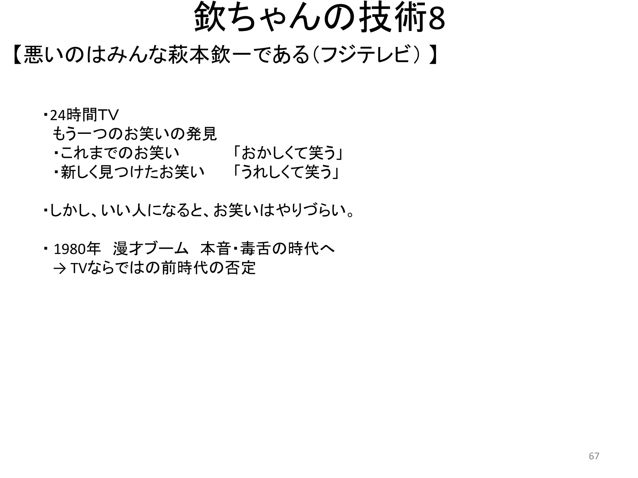 欽ちゃんの技術8 
【悪いのはみんな萩本欽一である（フジテレビ） 】 67 
・24時間ＴＶ もう一つのお笑いの発見 ・これまでのお笑い 「おかしくて笑う」 
・新しく見つけたお笑い 「うれしくて笑う」 
・しかし、いい人になると、お笑いはやりづらい。 
・ 1980年 漫才ブーム 本音・毒舌の時代へ → TVならではの前時代の否定  