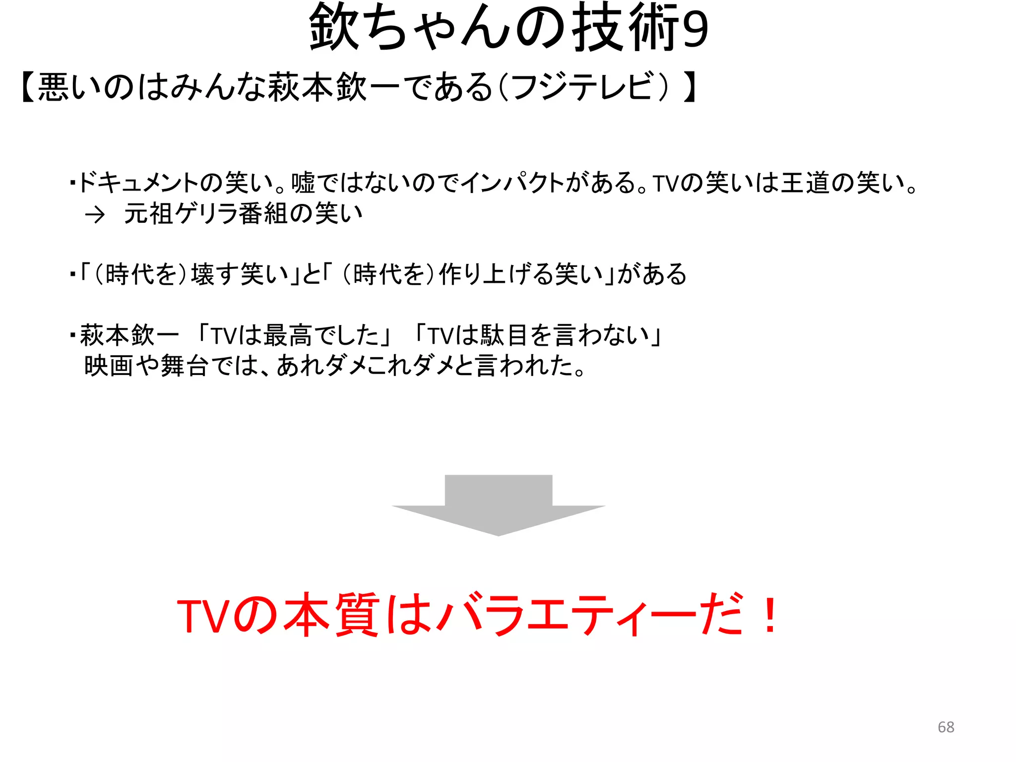 欽ちゃんの技術9 
【悪いのはみんな萩本欽一である（フジテレビ） 】 68 
・ドキュメントの笑い。嘘ではないのでインパクトがある。TVの笑いは王道の笑い。 → 元祖ゲリラ番組の笑い 
・「（時代を）壊す笑い」と「 （時代を）作り上げる笑い」がある 
・萩本欽一 「TVは最高でした」 「TVは駄目を言わない」 
映画や舞台では、あれダメこれダメと言われた。 
TVの本質はバラエティーだ！  