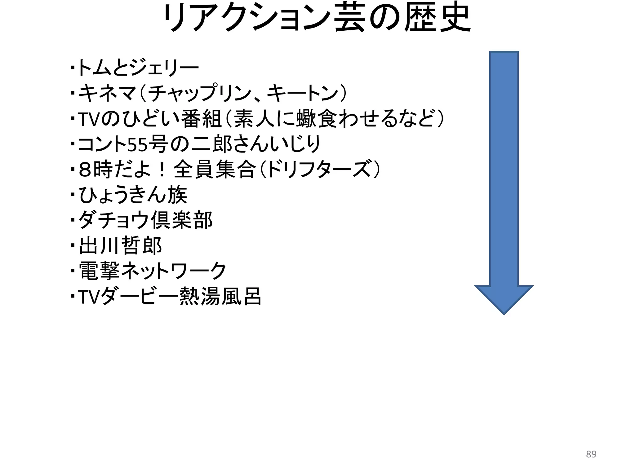 リアクション芸の歴史 
・トムとジェリー 
・キネマ（チャップリン、キートン） 
・TVのひどい番組（素人に蠍食わせるなど） 
・コント55号の二郎さんいじり 
・８時だよ！全員集合（ドリフターズ） 
・ひょうきん族 ・ダチョウ倶楽部 
・出川哲郎 
・電撃ネットワーク 
・TVダービー熱湯風呂 
89 
 