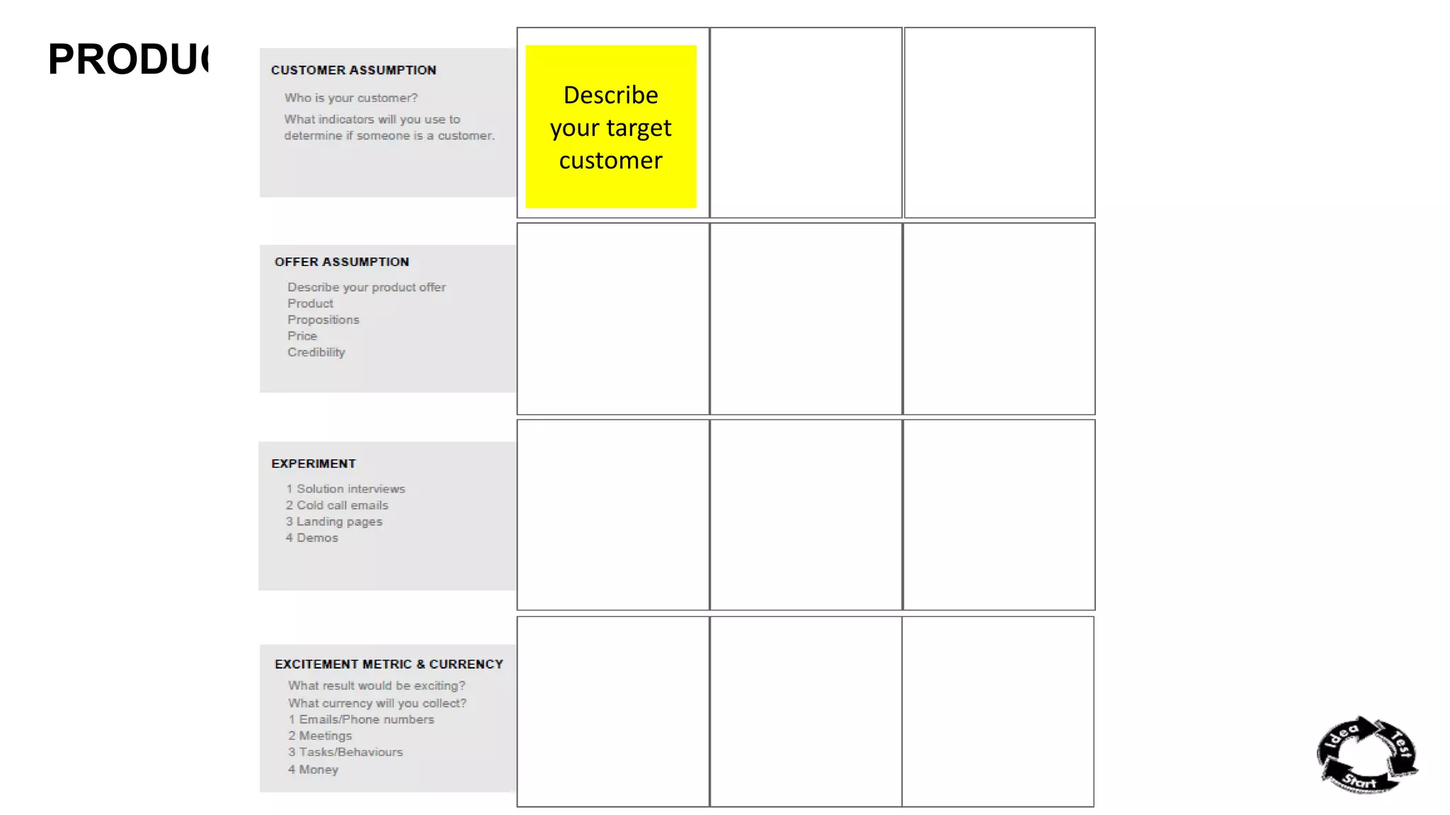 PRODUCT ASSUMPTION 
Describe 
your target 
customer 
 