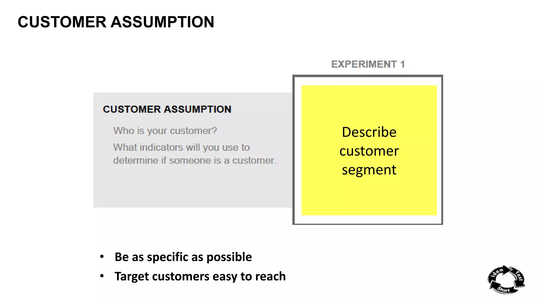 CUSTOMER ASSUMPTION 
• Be as specific as possible 
• Target customers easy to reach 
Describe 
customer 
segment 
 