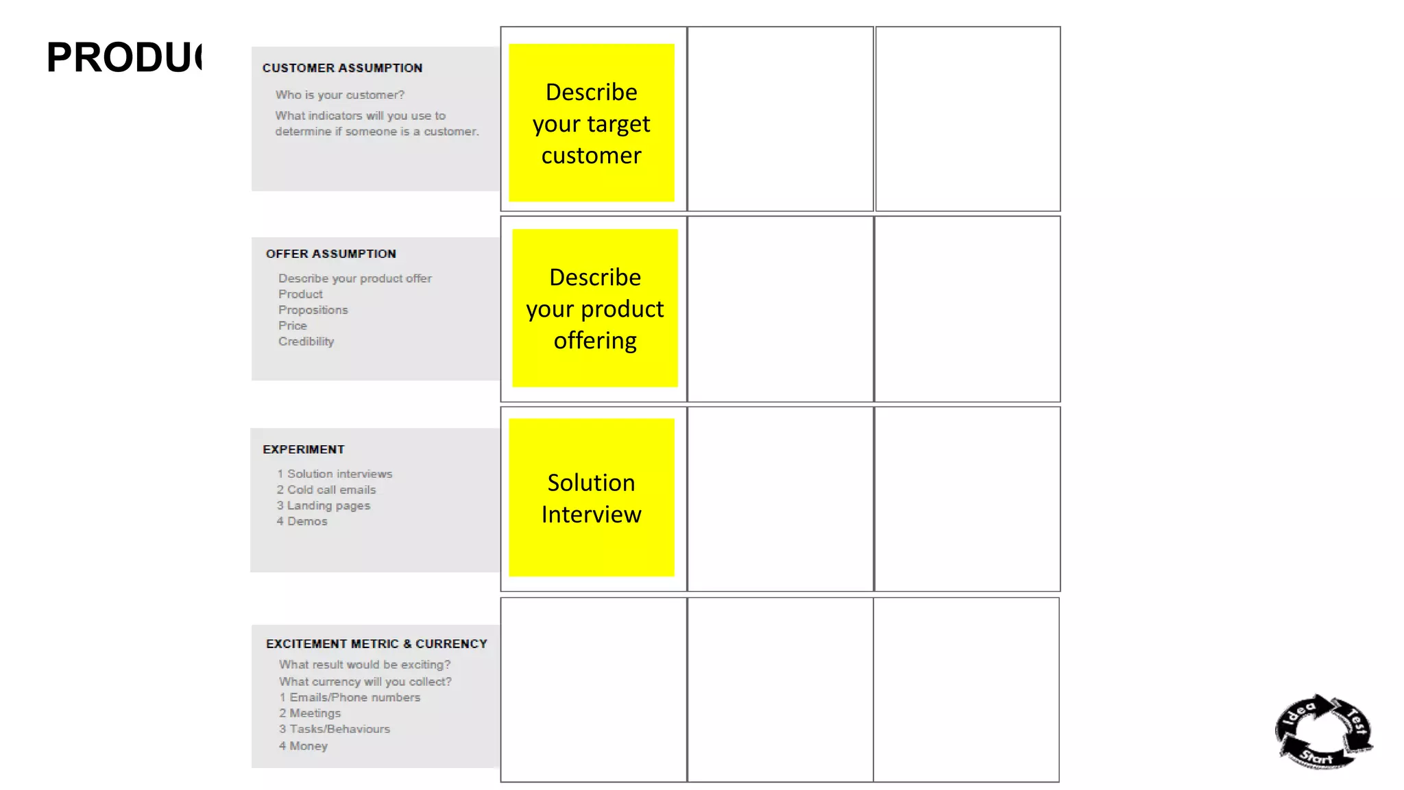 PRODUCT ASSUMPTION 
Describe 
your target 
customer 
Describe 
your product 
offering 
Solution 
Interview 
 