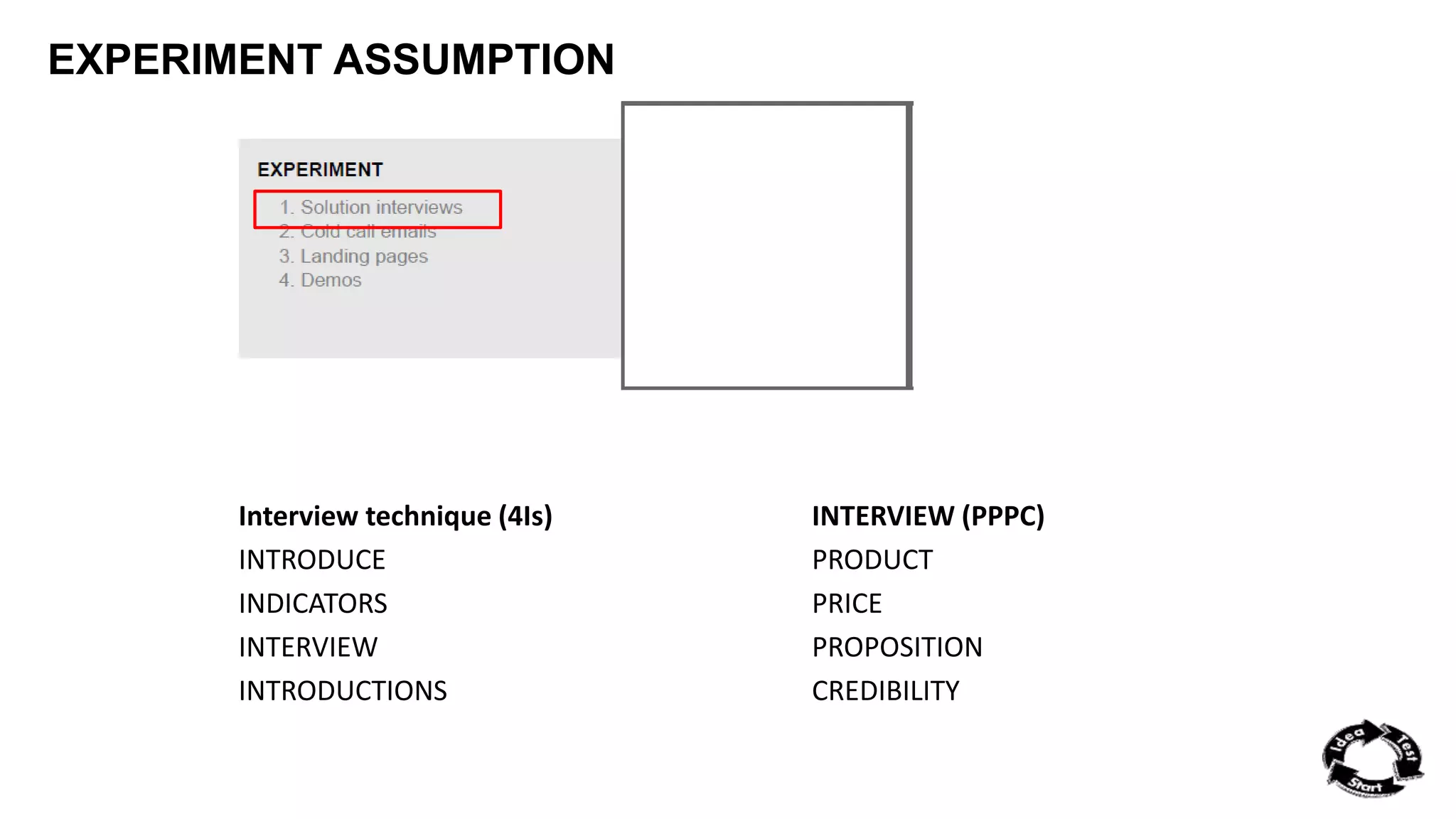 EXPERIMENT ASSUMPTION 
Interview technique (4Is) 
INTRODUCE 
INDICATORS 
INTERVIEW 
INTRODUCTIONS 
INTERVIEW (PPPC) 
PRODUCT 
PRICE 
PROPOSITION 
CREDIBILITY 
 
